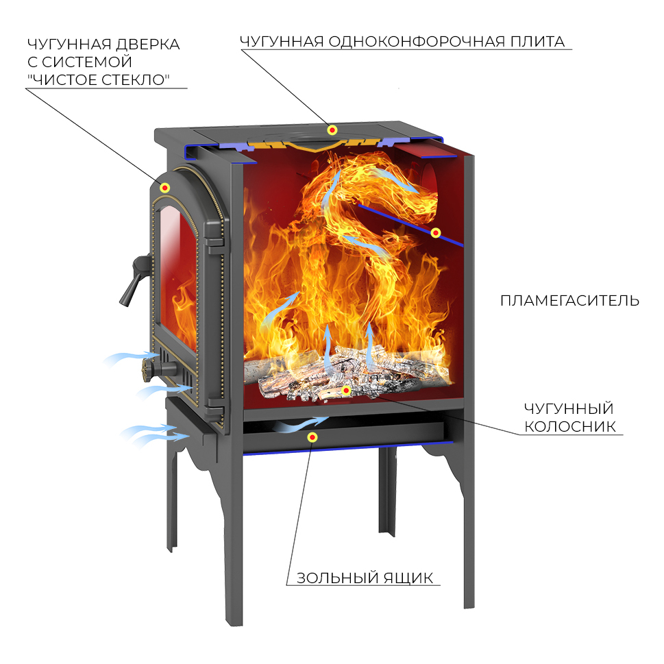 Отопительная печь Везувий В10 (224) (миниатюра)