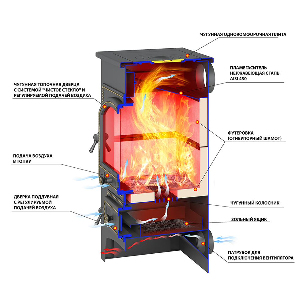 Печь-камин Везувий ПК-01 (205) с плитой (бежевый) (миниатюра)