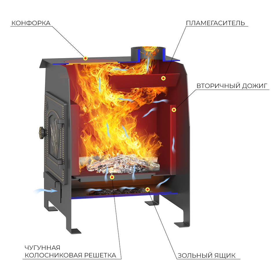Отопительная печь Везувий Комфорт 100 (ДТ-3С) (миниатюра)