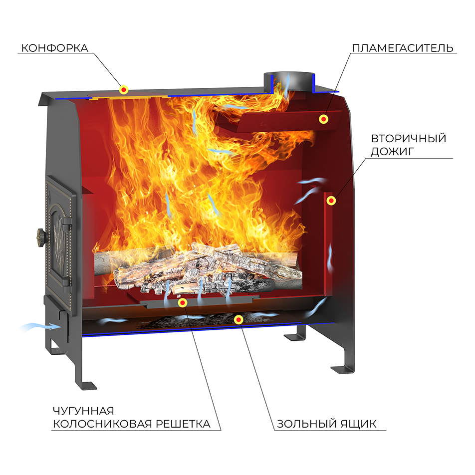 Отопительная печь Везувий Комфорт 300 (ДТ-3С) (миниатюра)