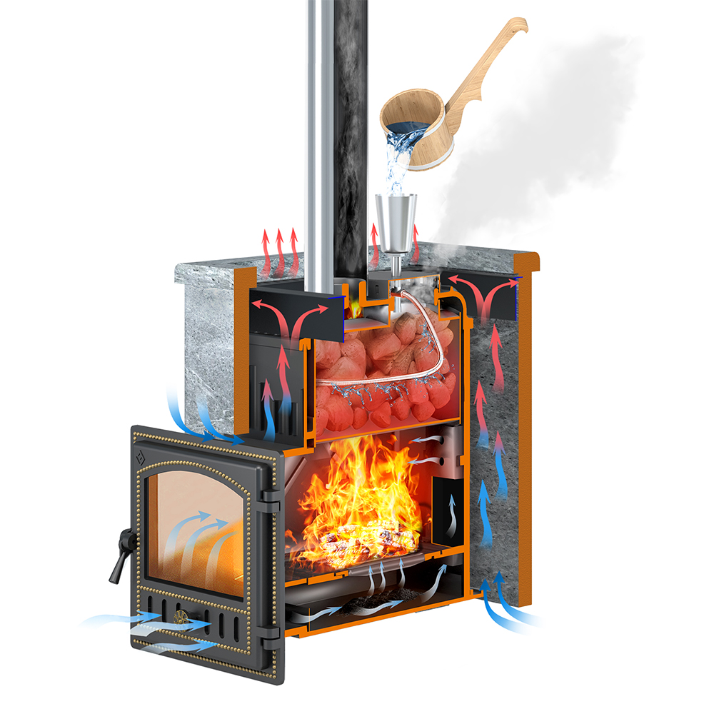 Печь для бани Эверест 24 Легкий пар (280) в облицовке (Талькохлорит, S-40) (миниатюра)