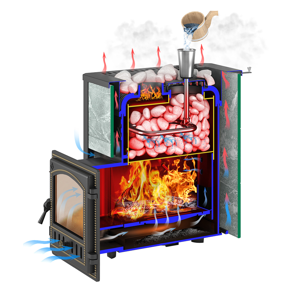 Печь для бани Эверест 24 Легкий пар (280) в облицовке (Талькохлорит, S-20) (миниатюра)