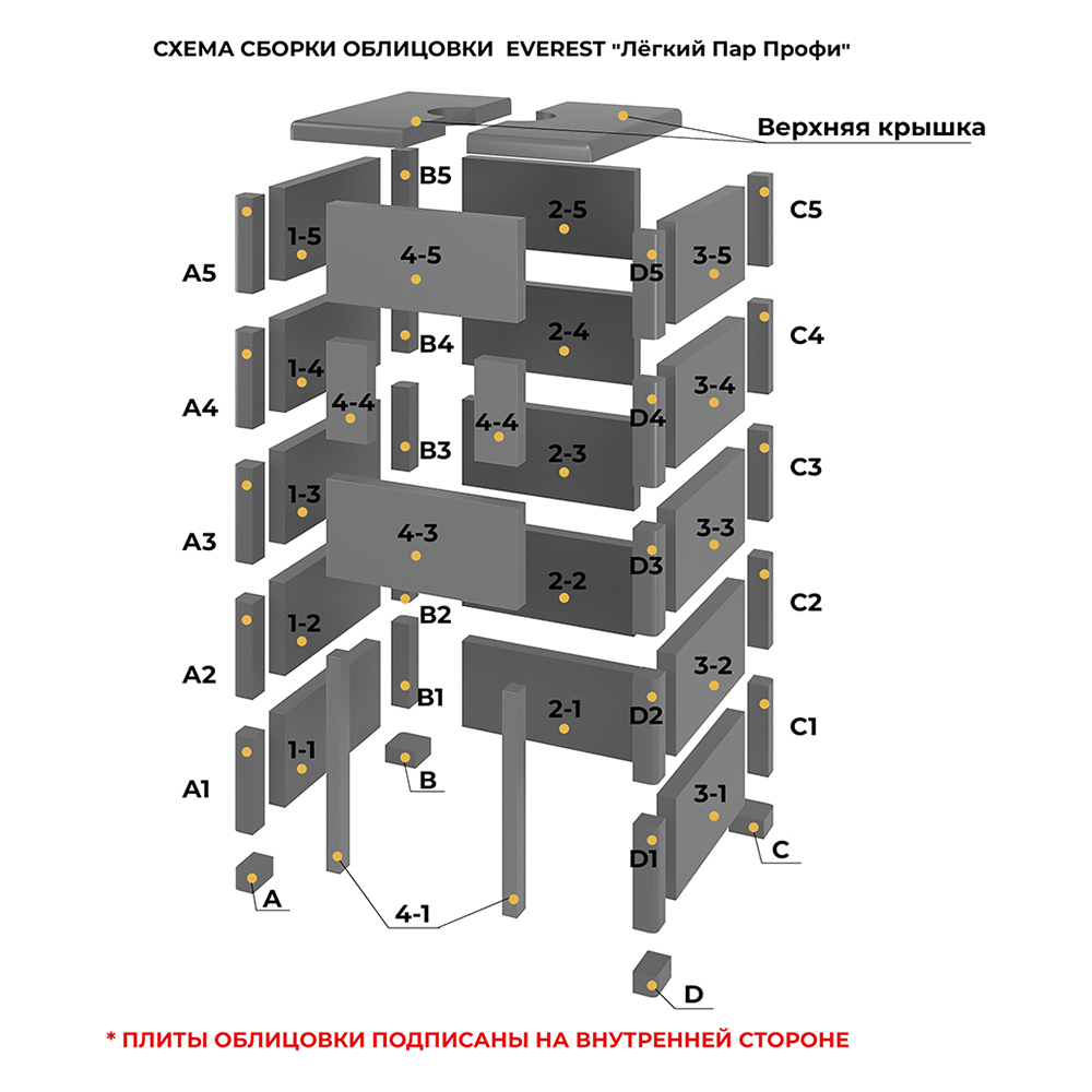 Печь для бани Эверест Легкий пар Профи Резная (3 стороны) (миниатюра)