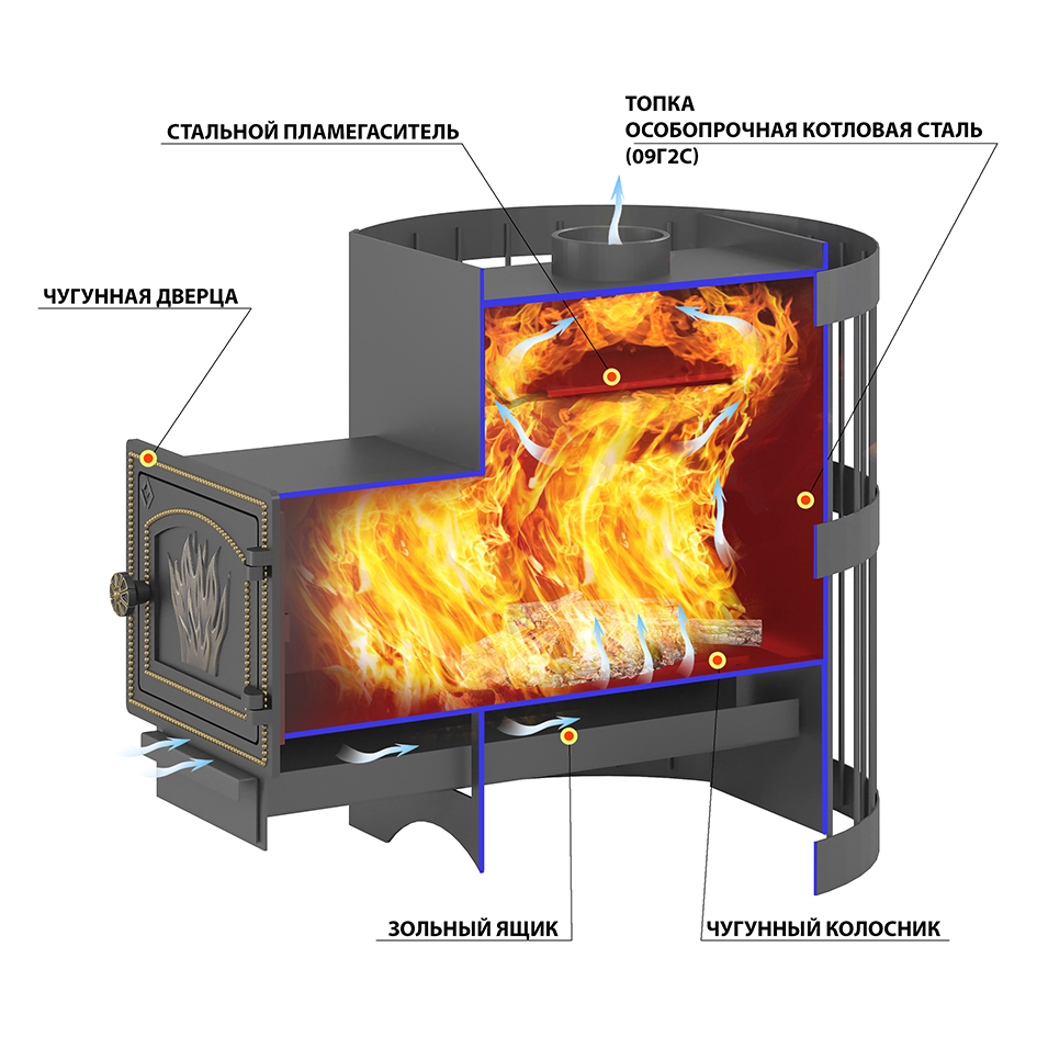Стальная печь для бани Везувий Оптимум Стандарт 14 (ДТ-3) б/в (миниатюра)