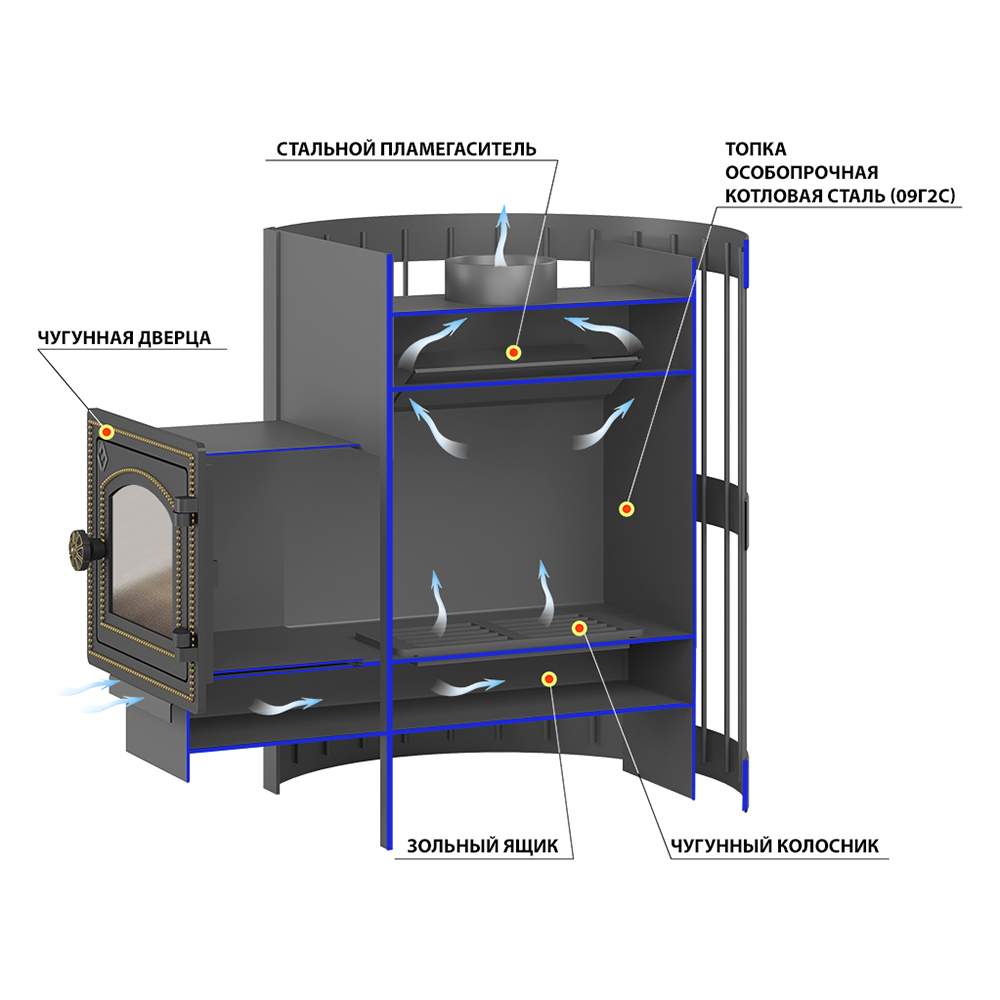Стальная печь для бани Везувий Оптимум Стандарт 14 (ДТ-3С) (миниатюра)