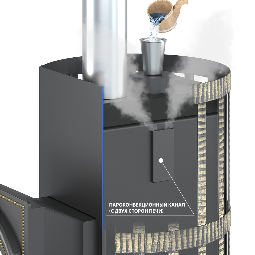 Стальная печь для бани Везувий Скиф Парогенератор Ковка (Панорама М) (миниатюра)