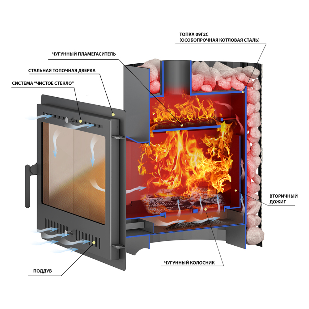 Стальная печь для бани Везувий Скиф Ковка 16 Панорама (миниатюра)
