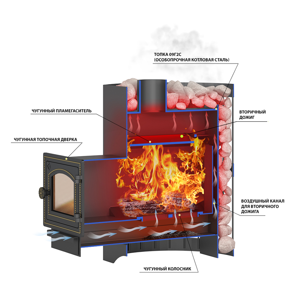Стальная печь для бани Везувий Скиф Ковка 38 (205) (миниатюра)