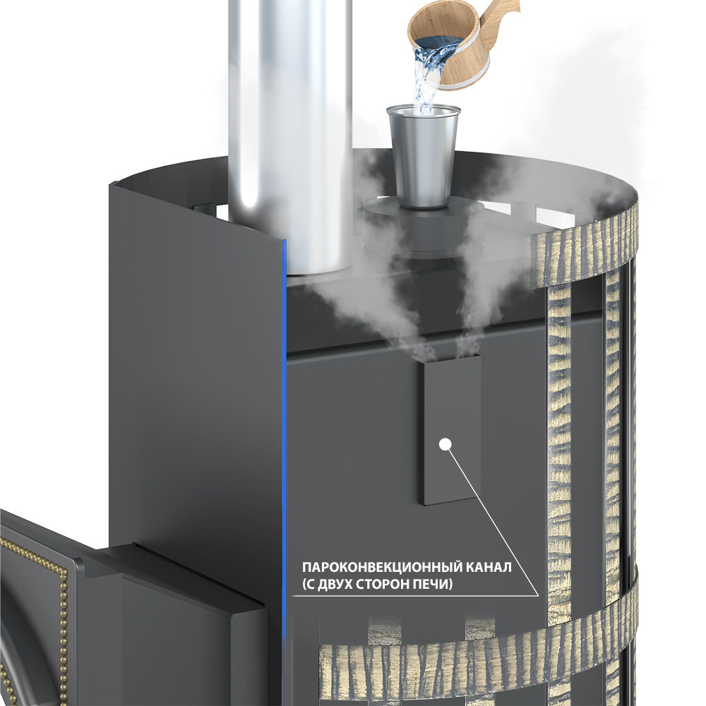 Стальная печь для бани Везувий Скиф Парогенератор Стандарт (ДТ-4С) (миниатюра)