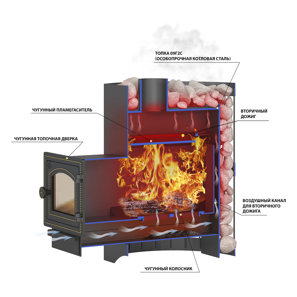 Стальная печь для бани Везувий Скиф Стандарт 12 (ДТ-3) (миниатюра)