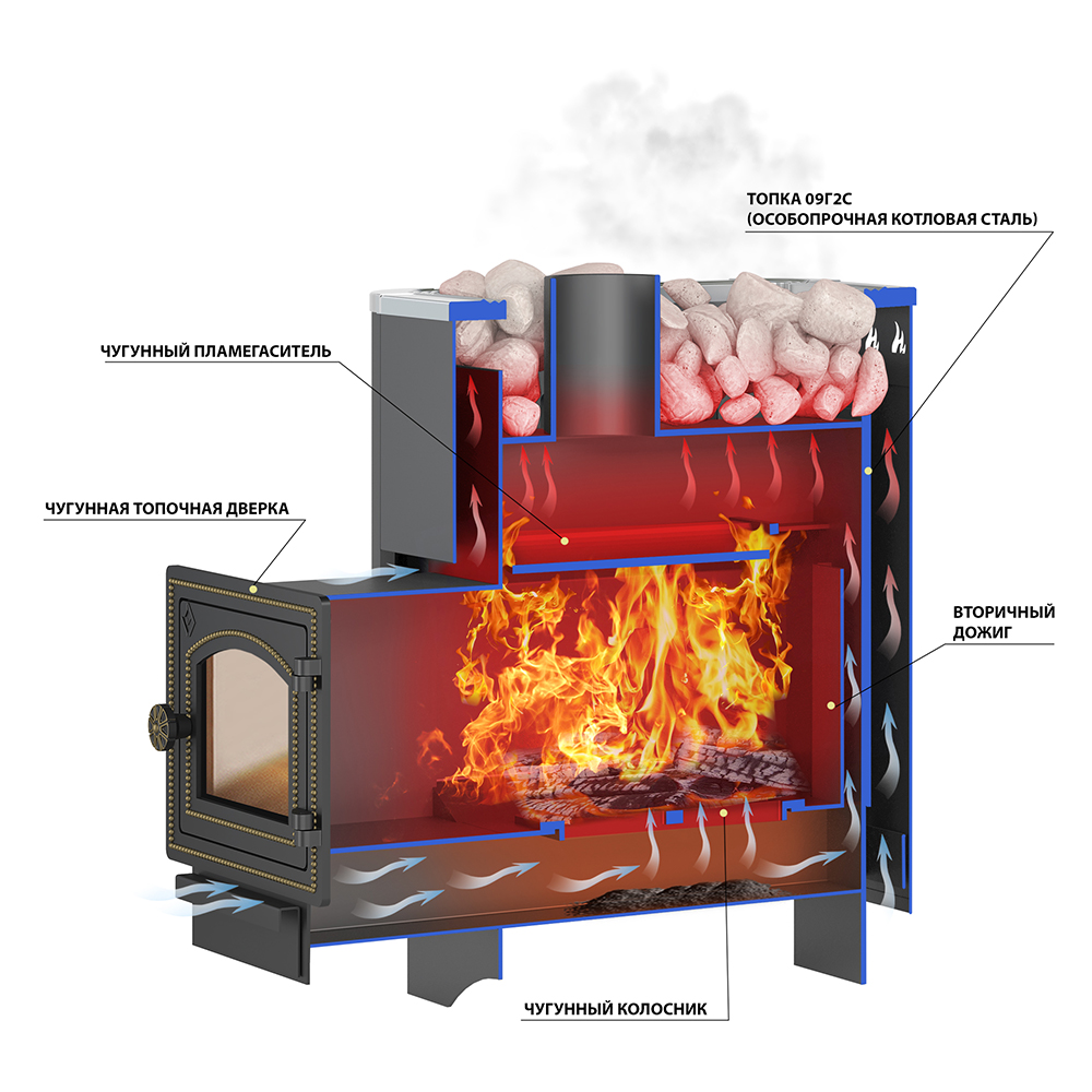 Стальная печь для бани Везувий Русичъ Антрацит 16 (ДТ-3) (миниатюра)