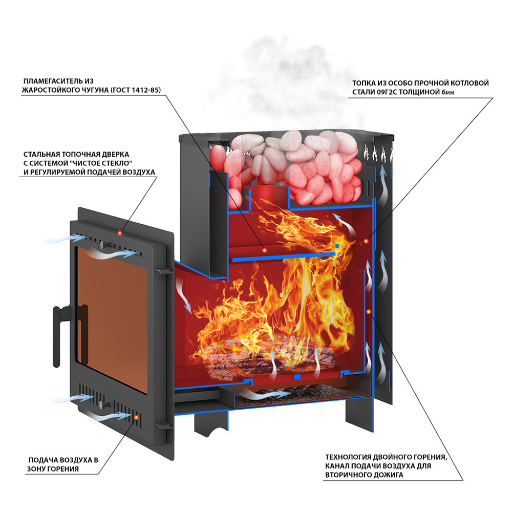 Стальная печь для бани Везувий Русичъ Антрацит 16 Панорама «М» (миниатюра)