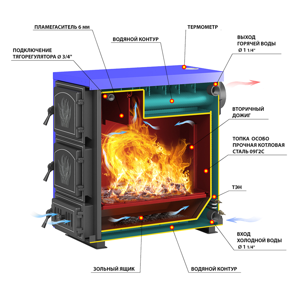Твердотопливный котел Везувий Олимп-30 (миниатюра)