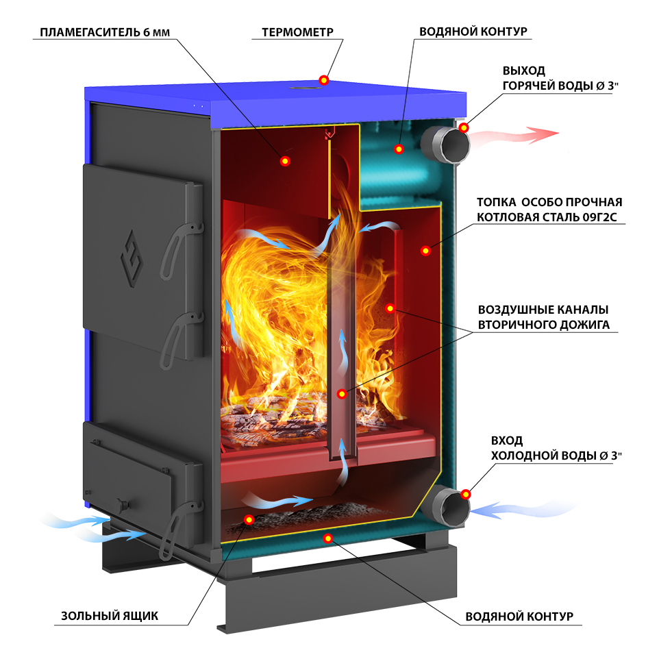 Твердотопливный котел Везувий Титаниум-65 (миниатюра)