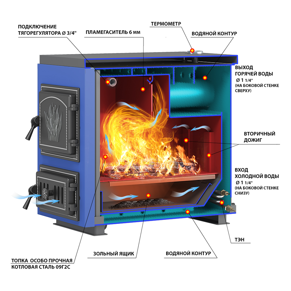 Твердотопливный котел Везувий Эльбрус-18 (миниатюра)