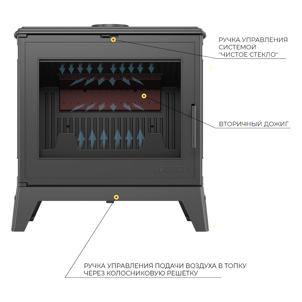Печь-камин Эверест Н16 (миниатюра)
