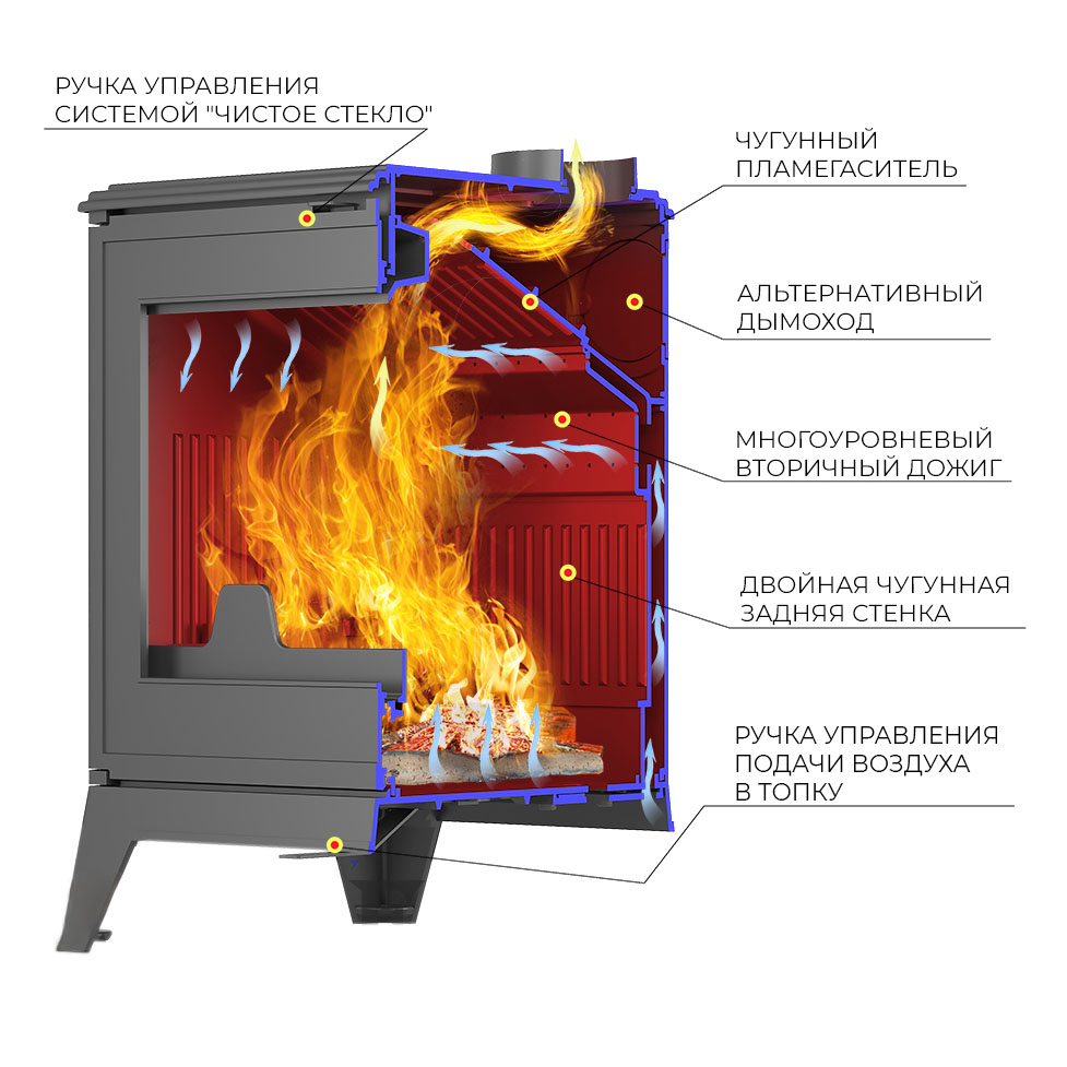 Печь-камин Эверест Н16 (миниатюра)