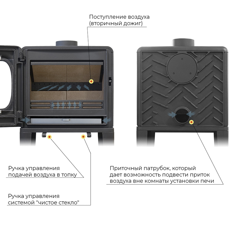 Печь-камин Эверест F10 (миниатюра)