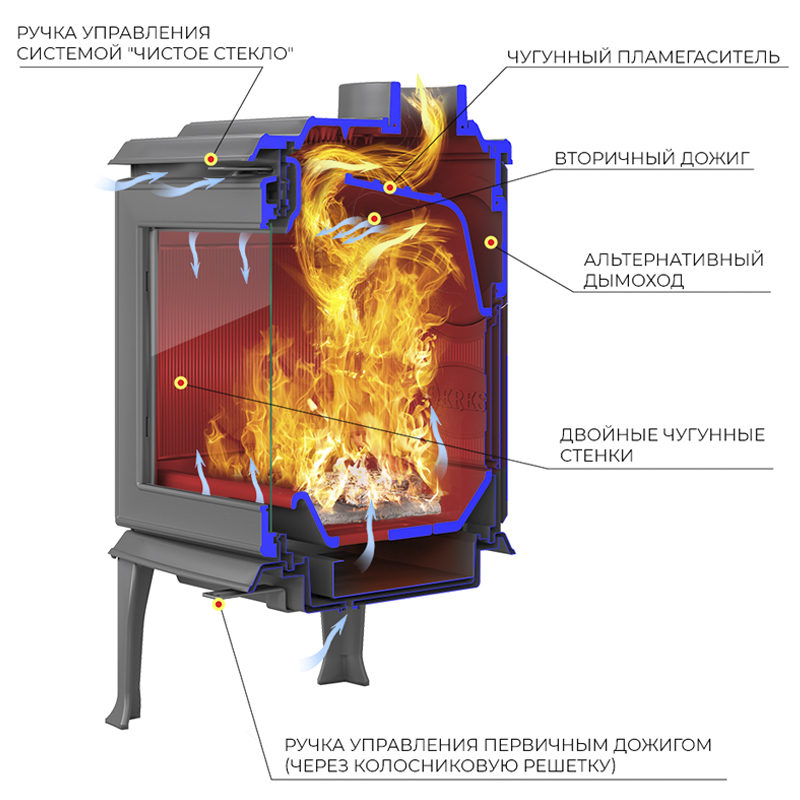 Печь-камин Эверест F11 (миниатюра)