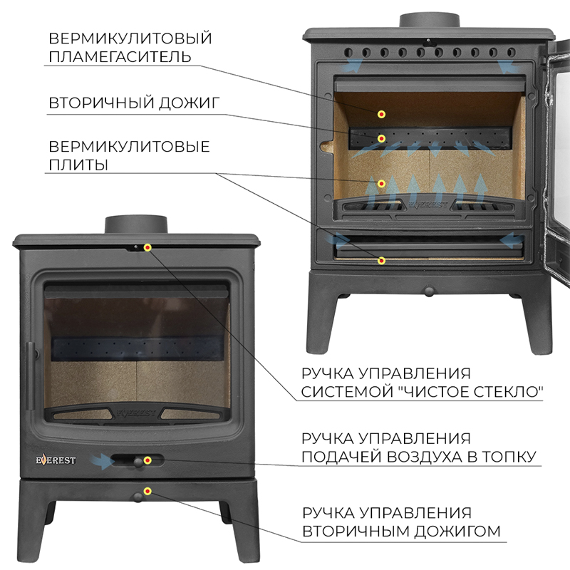 Печь-камин Эверест Н10 (миниатюра)