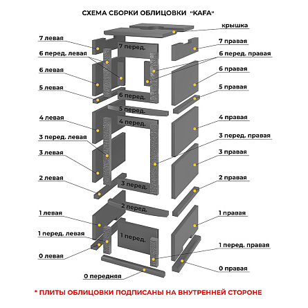 Печь-камин Эверест «Кафа» (Амфиболит) (миниатюра)