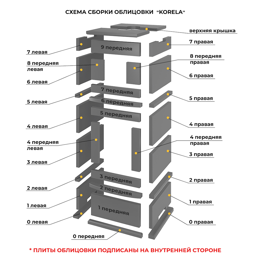 Печь-камин Эверест «Корела» (Талькохлорит) (миниатюра)