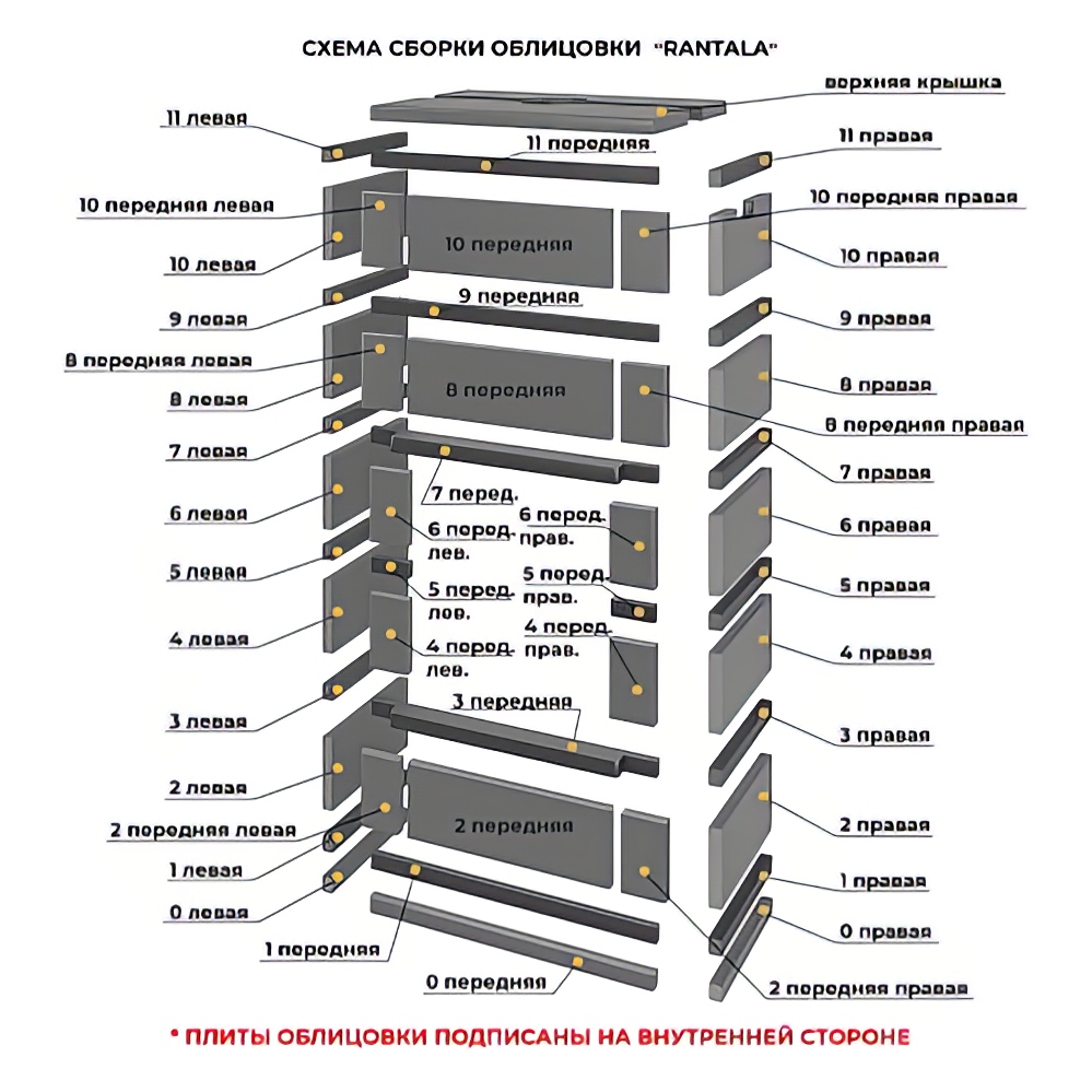 Печь-камин Эверест Z14 «Рантала» Н-1550 (миниатюра)