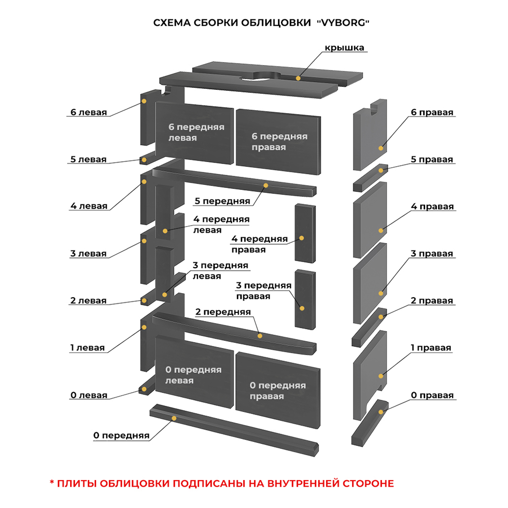 Печь-камин Эверест D10 «Выборг» Н-1180 (Талькохлорит) (миниатюра)