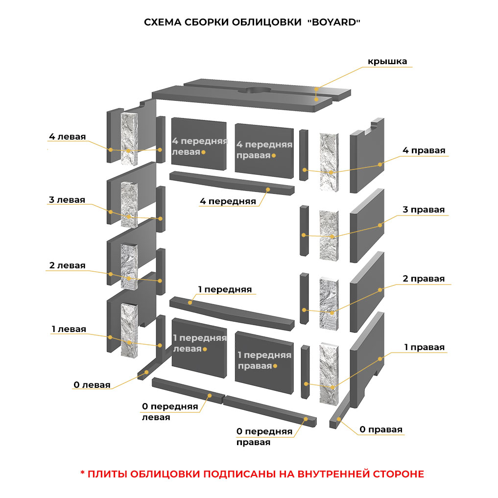 Печь-камин Эверест Z14 «Боярд» Н-1180 (Амфиболит) (миниатюра)