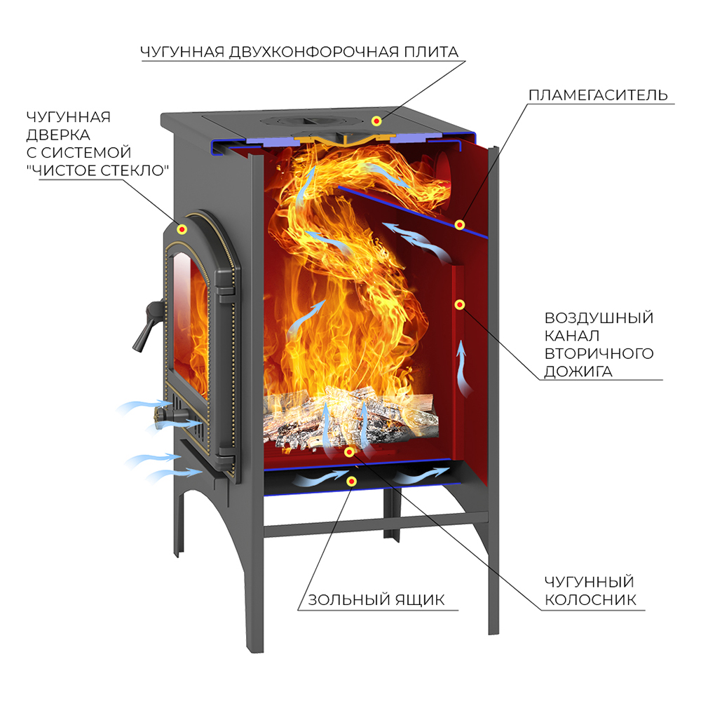 Отопительная печь Везувий В11 (миниатюра)