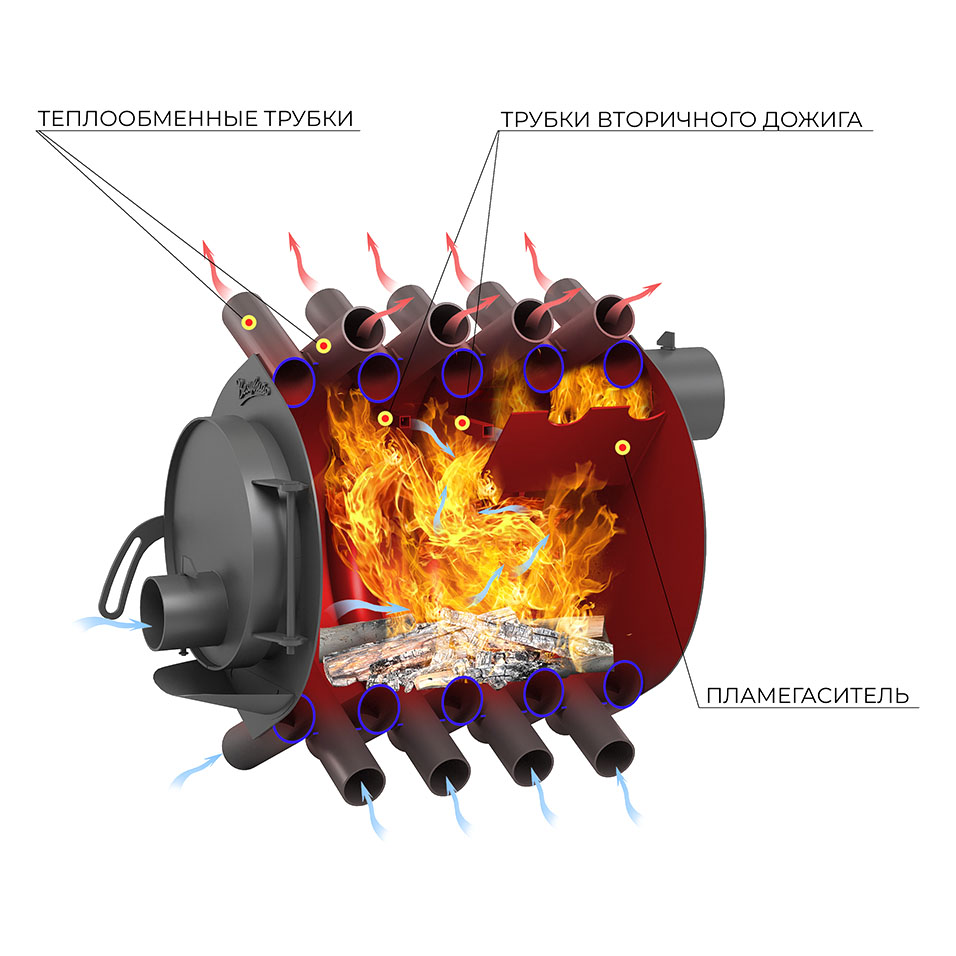 Отопительная печь Везувий АОГТ 001 (миниатюра)