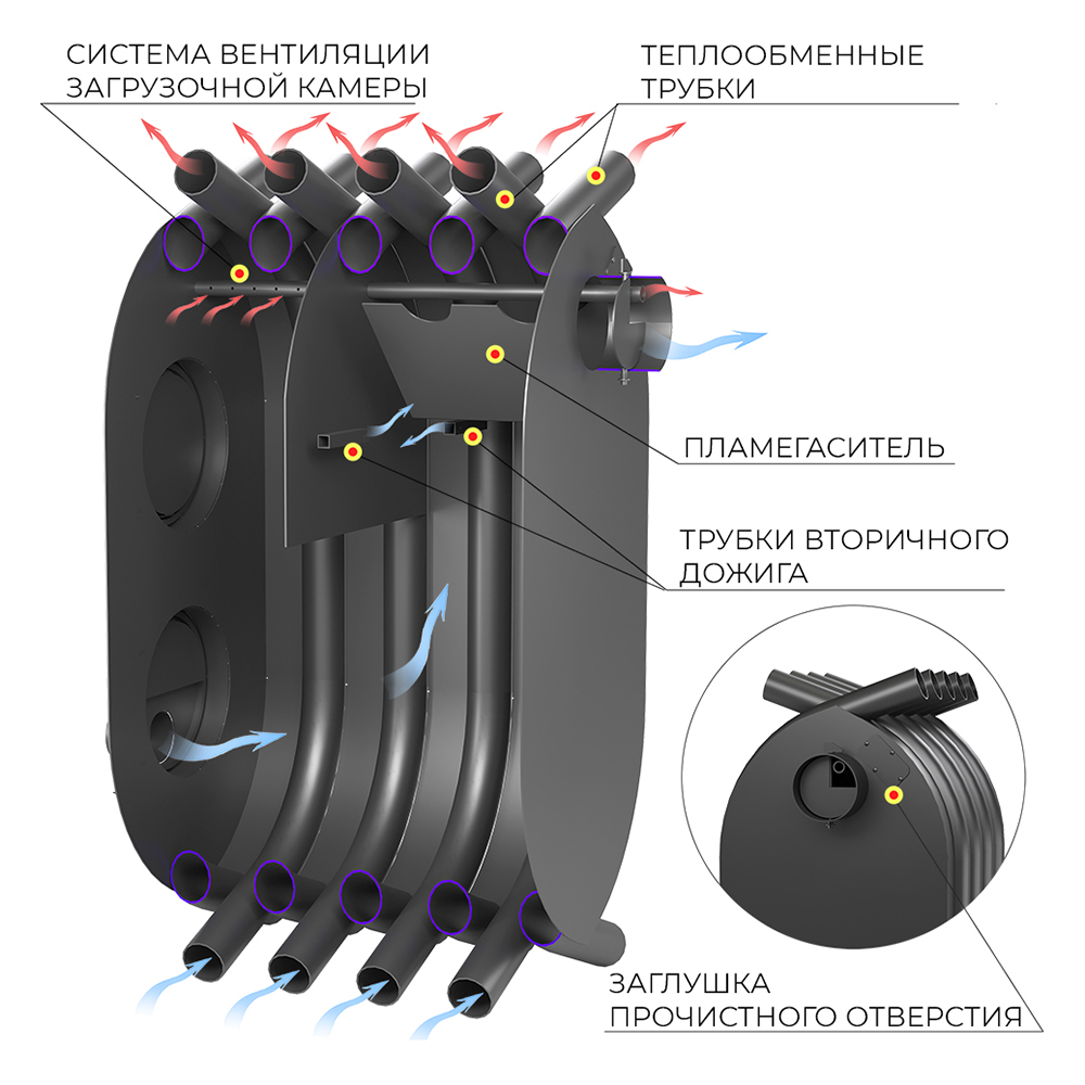 Отопительная печь Везувий АОГТ 600 (миниатюра)