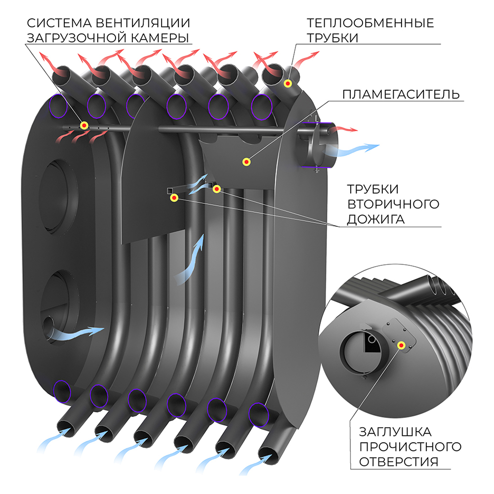 Отопительная печь Везувий АОГТ 900 (миниатюра)