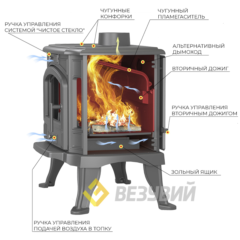 Печь-камин Везувий KZ-14SP (Антрацит) с плитой (миниатюра)