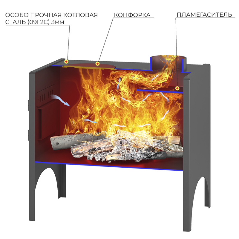 Отопительная печь Везувий Мини-1 (миниатюра)