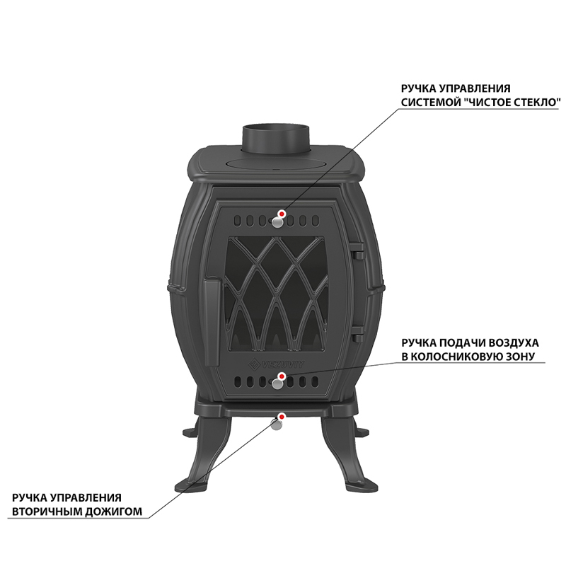 Печь-камин Везувий ВХ-05 (Антрацит) (миниатюра)