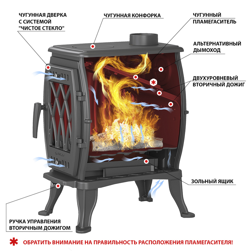 Печь-камин Везувий ВХ-05 (Антрацит) (миниатюра)