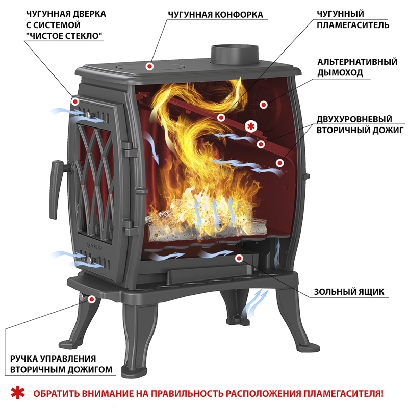 Печь-камин Везувий ВХ-09 (Антрацит) (миниатюра)
