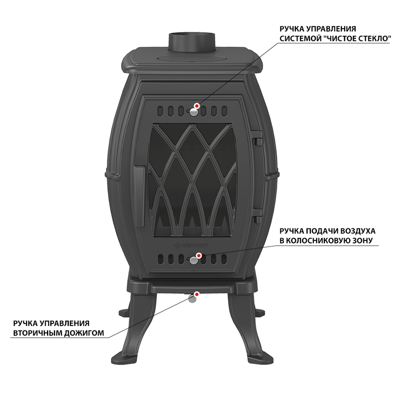 Печь-камин Везувий ВХ-09 (Антрацит) (миниатюра)