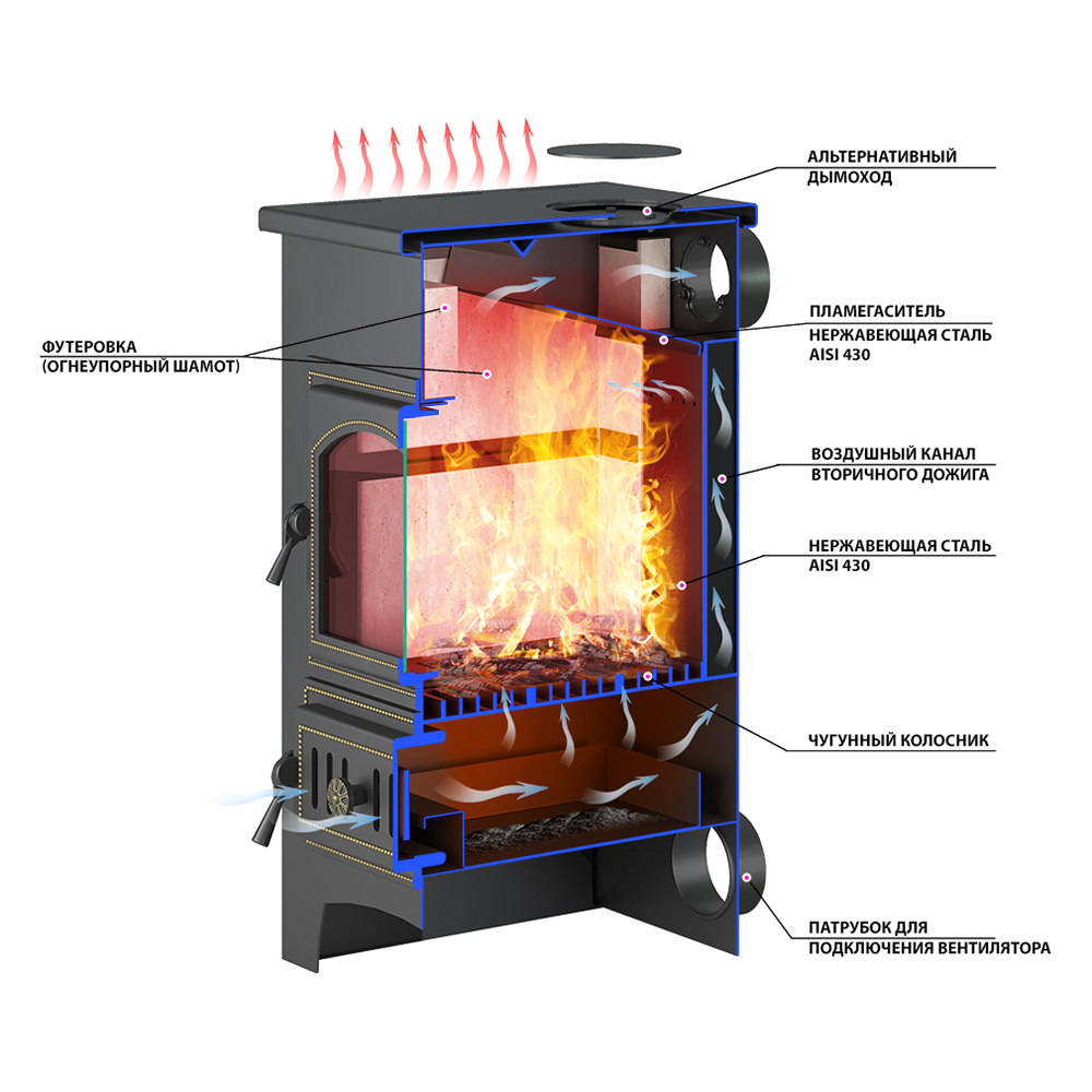 Печь-камин Везувий ПК-01 (270) Амфиболит (миниатюра)