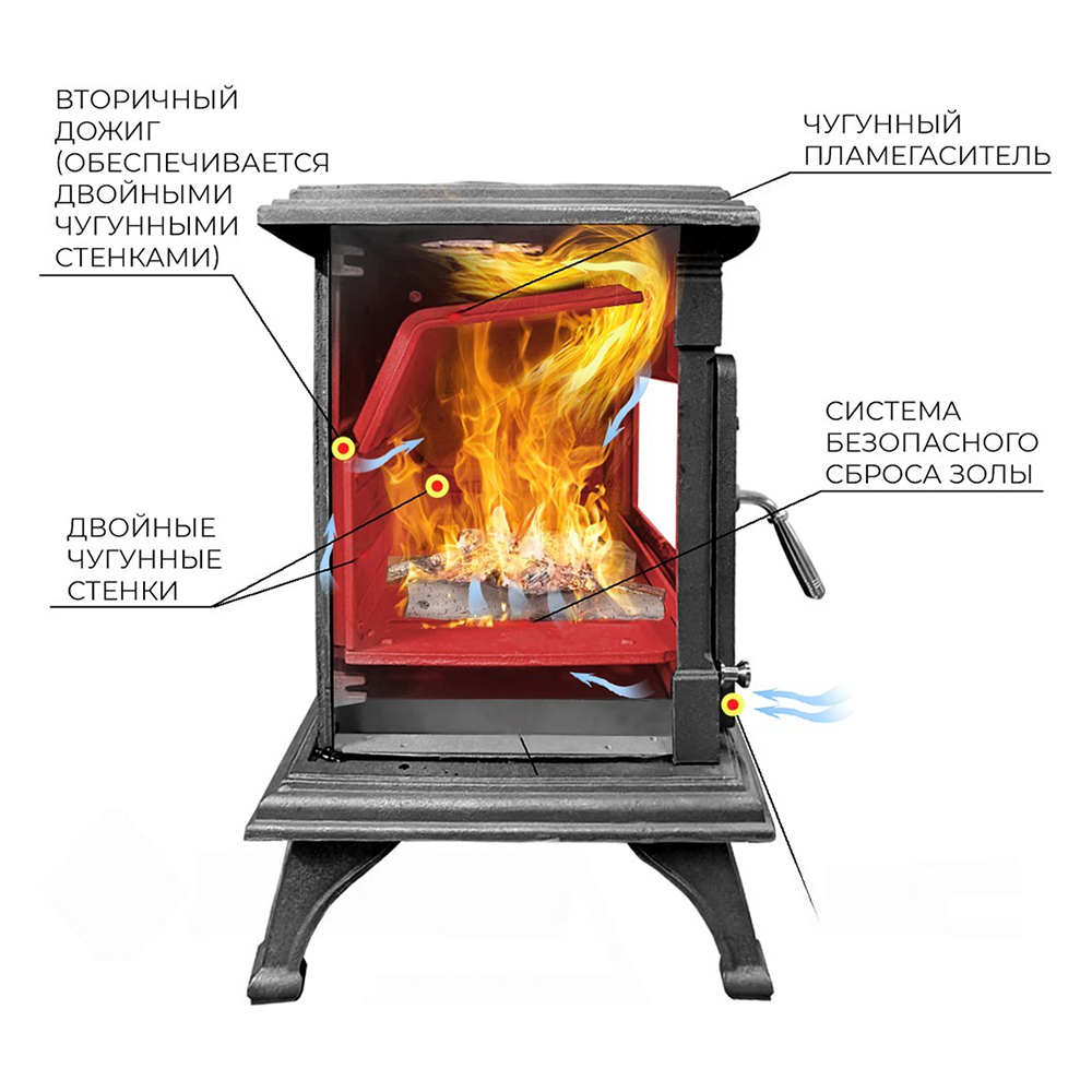 Печь-камин Везувий АST-13 (Антрацит) (миниатюра)