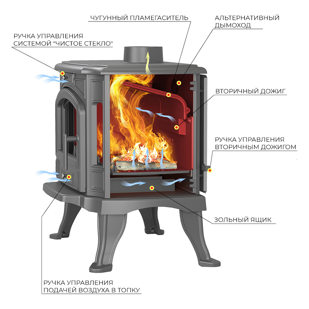 Печь-камин Везувий KZ-14 S (Антрацит) с плитой (миниатюра)