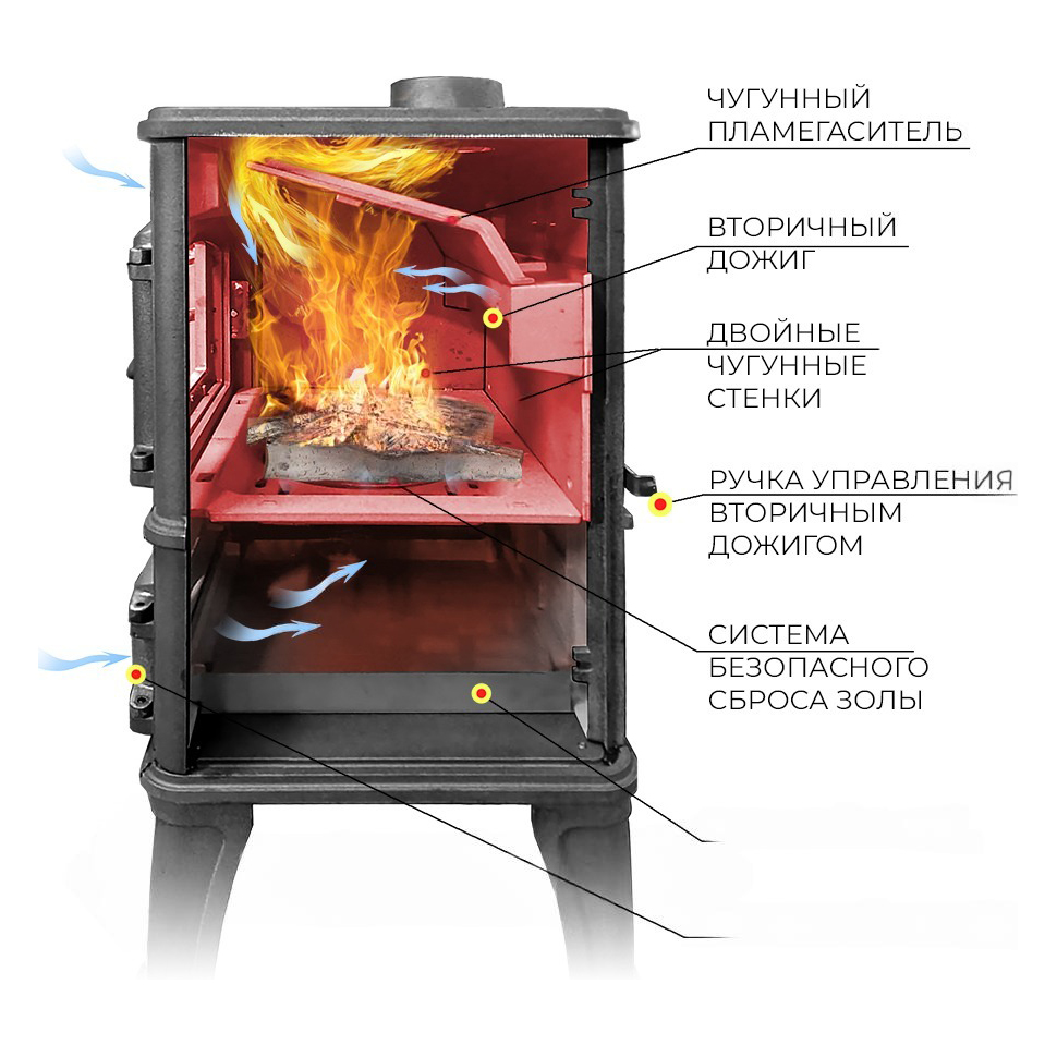 Печь-камин Везувий LV-12 (Антрацит) (миниатюра)