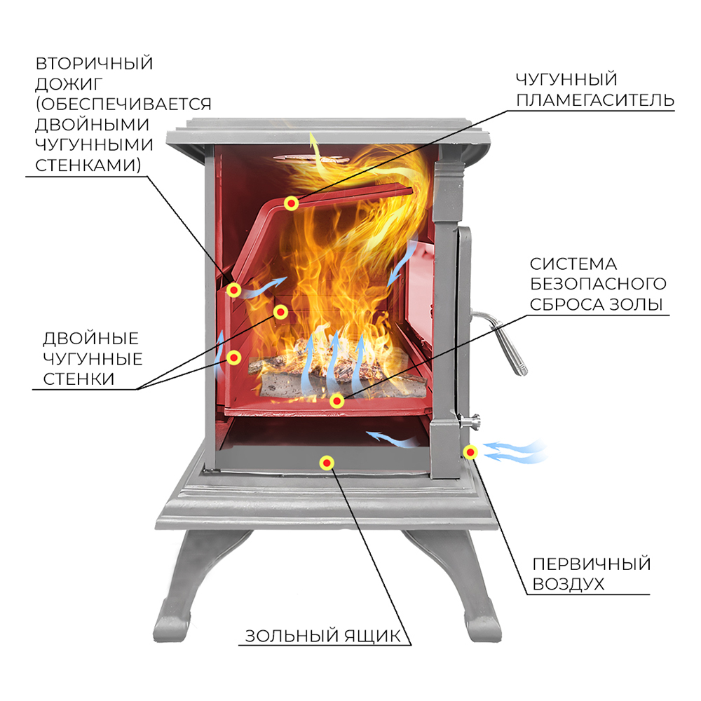 Печь-камин Везувий AST-13К (Антрацит) (миниатюра)