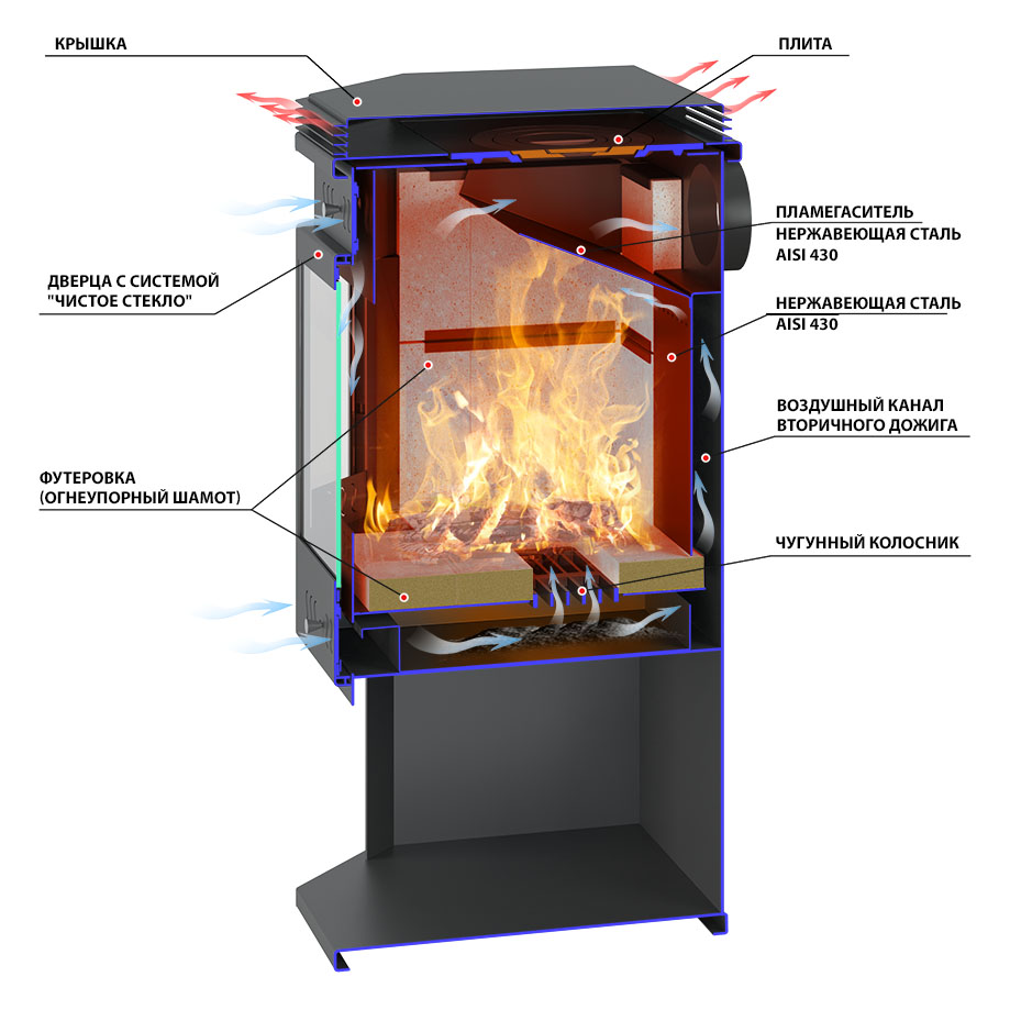 Печь-камин Везувий ПК-05 Призматик с плитой в камне (Пироксенит Элит) (миниатюра)