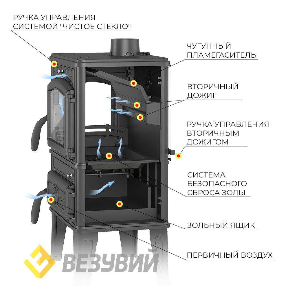 Печь-камин Везувий LV-12PS (миниатюра)