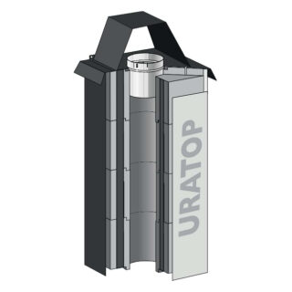 Короб Schiedel Uratop Isotor(Ø 200 мм)
