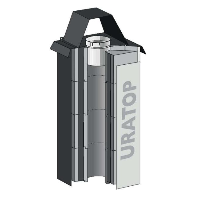 Короб Schiedel Uratop Isotor(Диаметр Ø 250 мм, Вент. канал С вентиляцией)