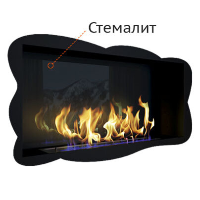 Стемалит для биокамина Zefire(Модель камина Standart угловой, Ширина камина 1100)
